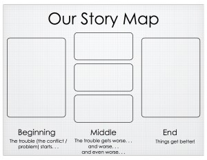 storymap copy